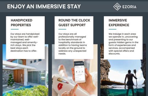 Ayia Thekla Villa | Sea Front Oceanus H2 by Ezoria Villas