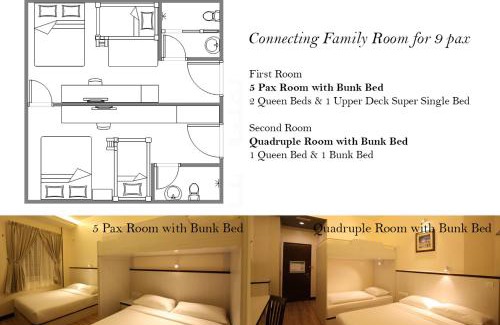 Jawa House | Shamrock Guest House II