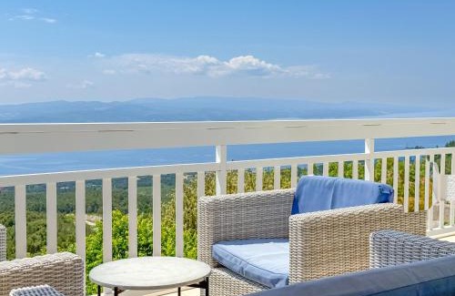 Bast Villa | Villa Charlie With Jacuzzi