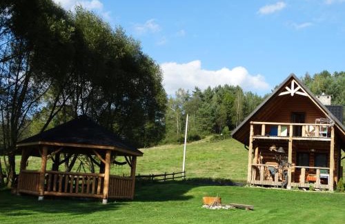 Rabe Ski Chalet | Wilczy Mszaniec