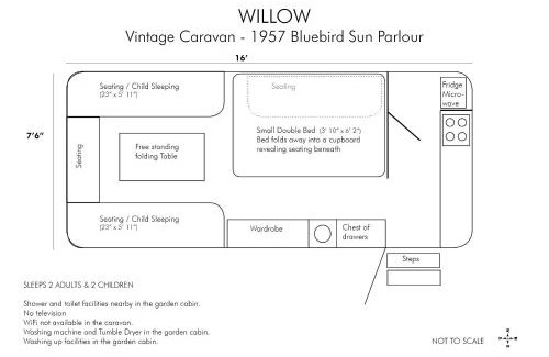 Langport House | Withy Cottages