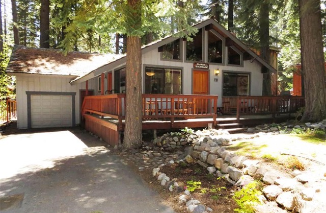 1711 Cedar Crest Home