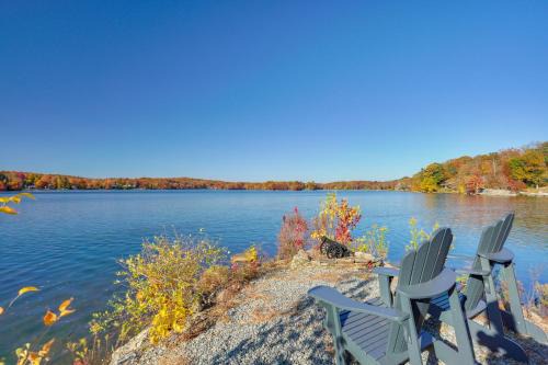 By Mtn Creek Resort The Point on Highland Lake