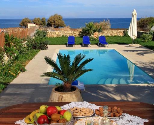 Mathios