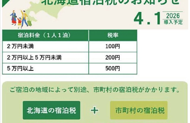 Nonsmoking semidouble Standard plan A base for/Asahikawa Hokkaidō