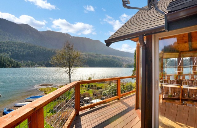 The best lakefront home with full amenities available - #1 Rated