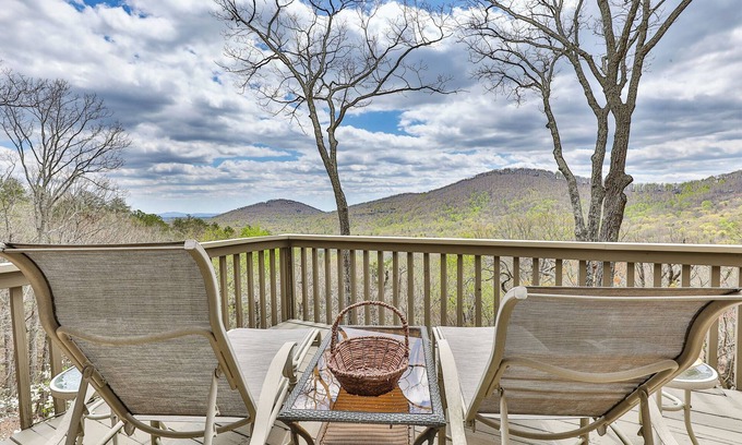 Big Canoe Cabin | Here for the Views Big Canoe GA
