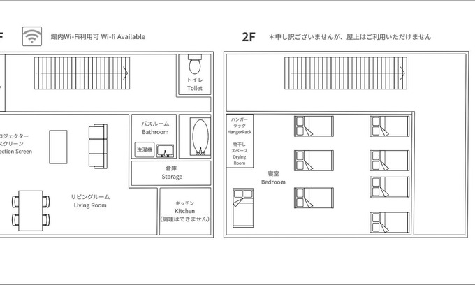 Beppu House | Noguchi Motomachi In front of Beppu Station 4 minutes on foot from Beppu Station Maximum 10 people R / Beppu Ōita