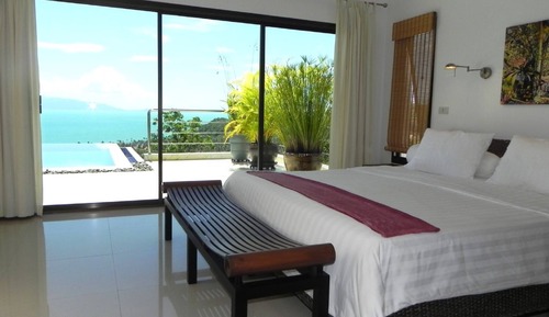 Villa, 2 Bedrooms, Smoking, Private Pool