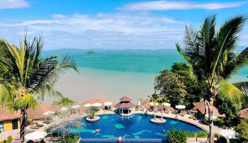 Deluxe Twin Room with Sea View