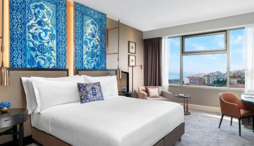 King Room with Partial Bosphorus View