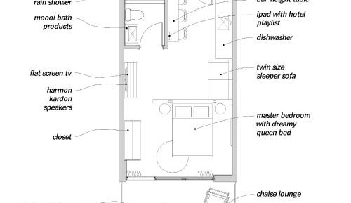 Oceanside Studio Suite with Kitchenette and Balcony