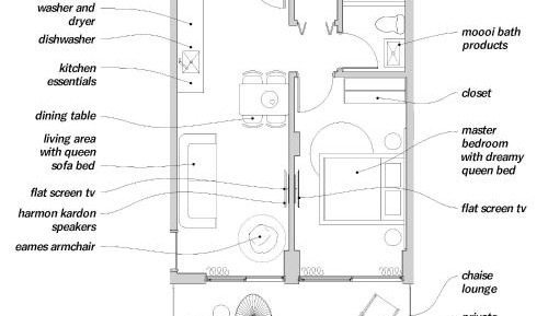 Oceanside One-Bedroom Suite with Kitchenette and Balcony