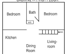 Bryson City Cabin | Smoky Mountain Retreat - Authentic Log Cabin #2