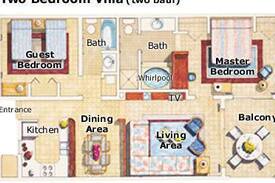 Paradise Island Apartment | Paradise Island Get Away